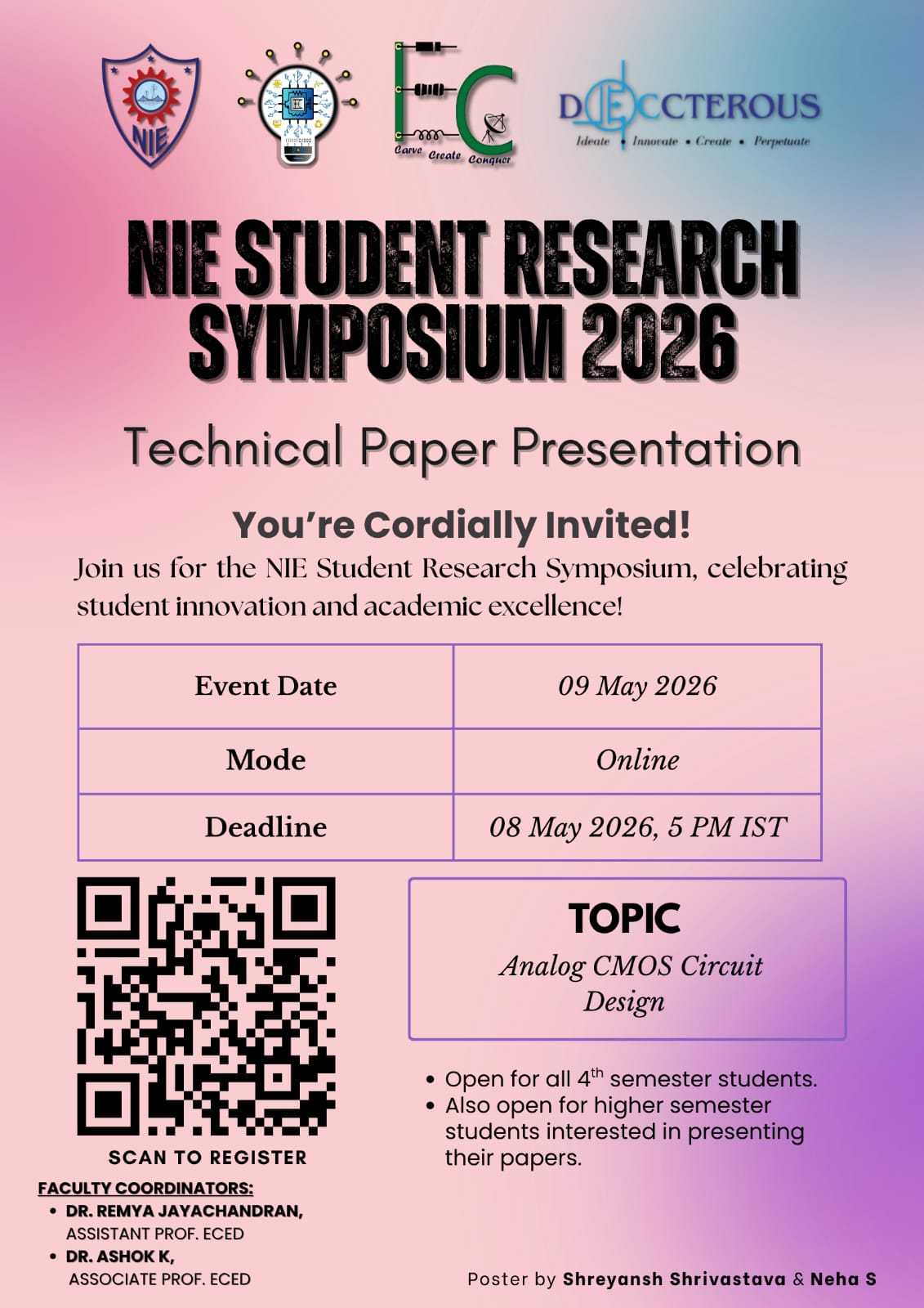 Technical Paper Presentation
